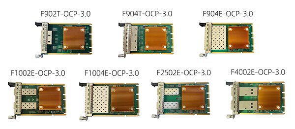 光潤通OCP網(wǎng)卡助力打造更加開放、高效和可持續(xù)的數(shù)據(jù)中心(圖1) OCP網(wǎng)卡