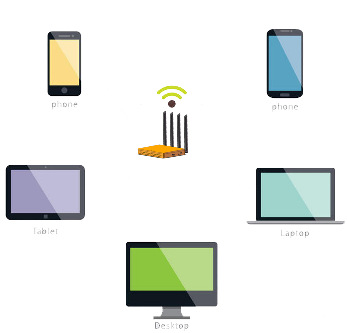 智能加密網(wǎng)卡 智能加密網(wǎng)卡
