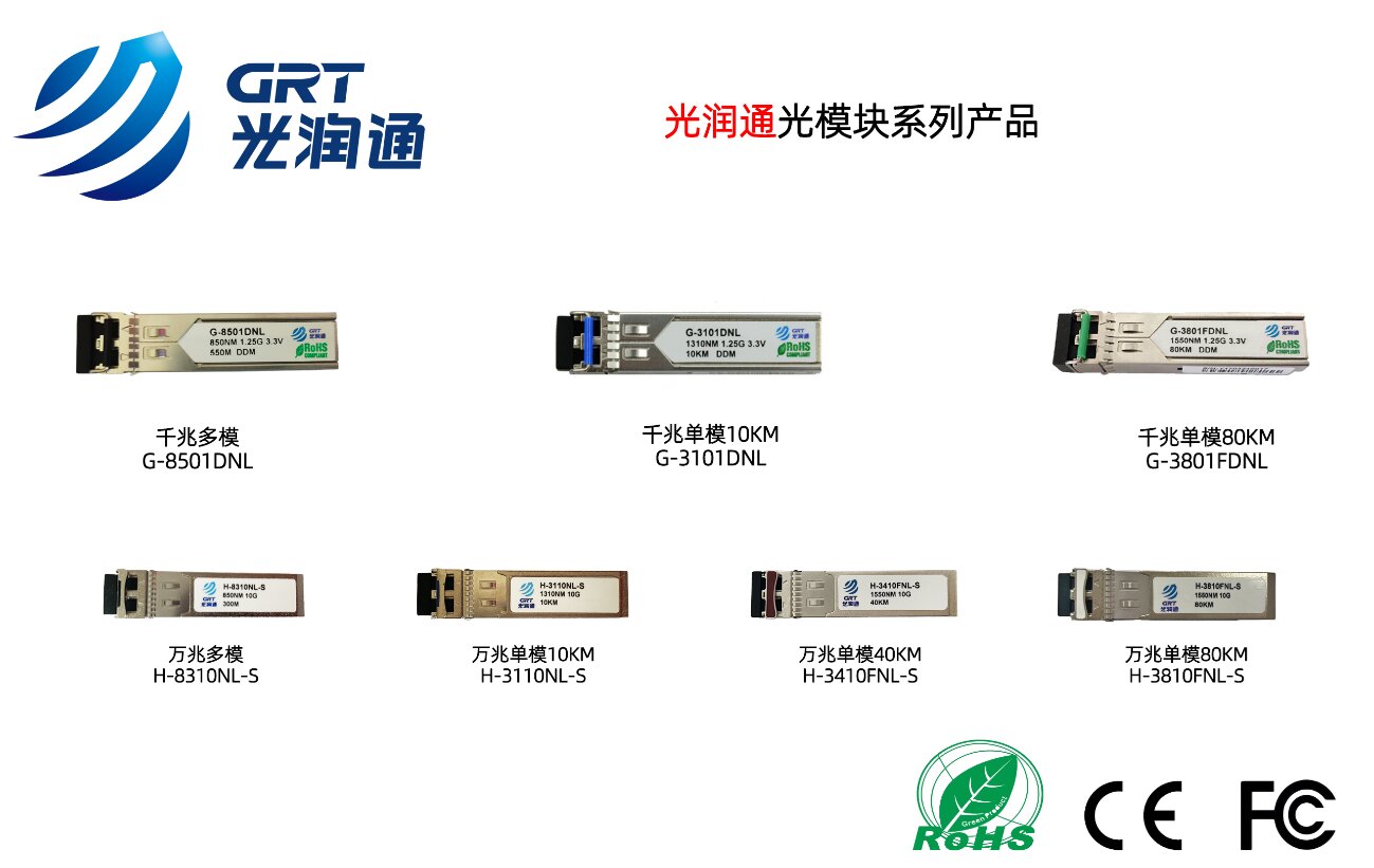 國產光模塊 國產光模塊