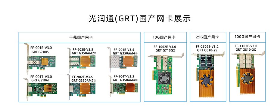 國產(chǎn)化替代 國產(chǎn)化替代
