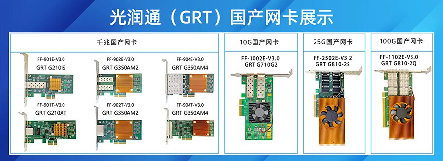 國產化生態 國產化生態